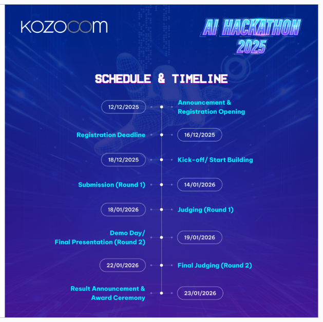 Kozocom AI Hackathon 2025 2